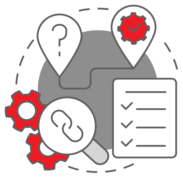 Marketing Plan Process